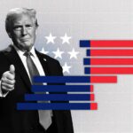 BREAKING: President Trump Authorizes Voter Roll Investigation Nationwide