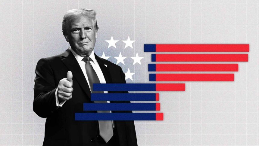 BREAKING: President Trump Authorizes Voter Roll Investigation Nationwide