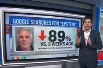 CNN Data Analyst Harry Enten Says Epstein Story Has Become a Political ‘Nothingburger’ (VIDEO) |