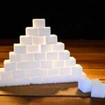 Can Sugar Break Out from Its Bearish Trend?