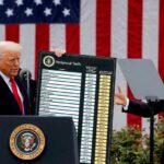 Investors react to Trump’s new tariffs announcement