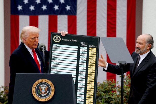 Investors react to Trump’s new tariffs announcement
