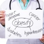 Signs Point To Possible Future Medicare Coverage Of Obesity Meds