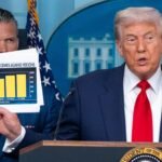 Trump’s takeover of DC policing is entirely sensible and a win for the people of Washington