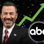 'Jimmy Kimmel Live' Returns With 6.26M Total Viewers After Suspension