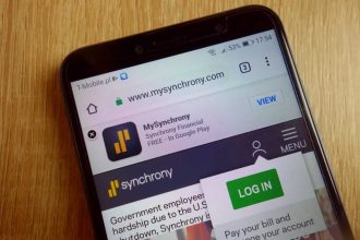 Is Synchrony Financial Stock Outperforming the Dow?