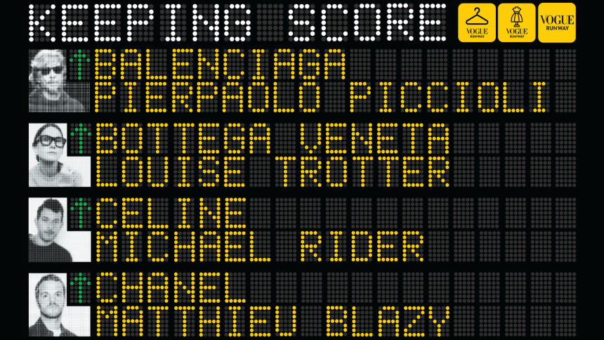 The Spring 2026 Vogue Runway Designer Leaderboard