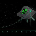 Telling incoming aliens from space rocks… on a scale of 1 to 10!