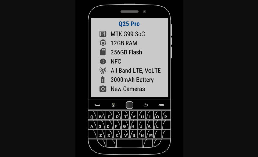 BlackBerry is back: 2025’s most unlikely phone trend explained