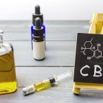 I Tried CBD Oil for 30 Days. Here’s How I Feel – Mellowed