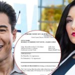 EXCLUSIVE: Mario Lopez's Huge Court Victory — Judge Dismisses All Charges Filed by 'Flu Shot Cheerleader' Against Actor… After She Accused Him of Defamation and 'Orchestrating Campaign of Terror'