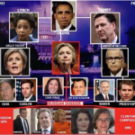 WAYNE ROOT: RussiaGate was Treason. It was Part of Conspiracy to Steal Three Presidential Elections. Here are Top 10 Reasons Why Trump DOJ Must Appoint Special Prosecutor. Immediately. | The Gateway Pundit | by Assistant Editor