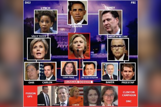 WAYNE ROOT: RussiaGate was Treason. It was Part of Conspiracy to Steal Three Presidential Elections. Here are Top 10 Reasons Why Trump DOJ Must Appoint Special Prosecutor. Immediately. | The Gateway Pundit | by Assistant Editor