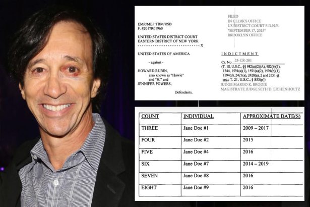 Howard Rubin, ex-NYC financier with ties to George Soros, arrested for allegedly sex-trafficking women to ‘sex dungeon’ penthouse: feds