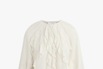 13 Fashion Hero Buys That Will Define the Fall-Winter Season
