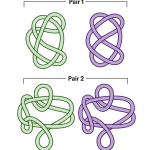 Math Puzzle: Find the Unknot