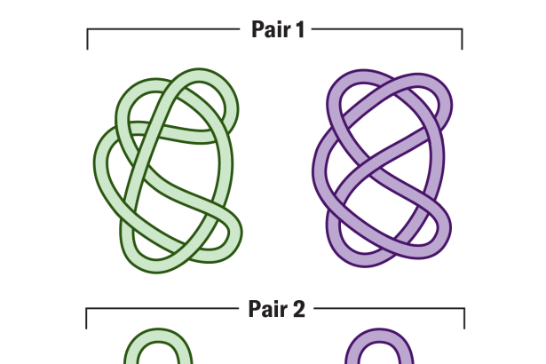 Math Puzzle: Find the Unknot