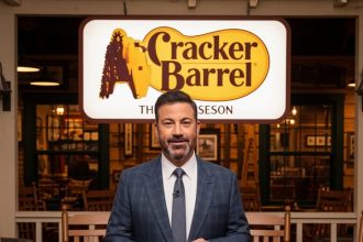 Jimmy Kimmel’s Show to Return to Air: Disney