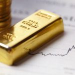 Dollar Falls and Gold Rallies to a Record High on Fed Easing Prospects