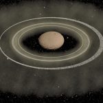 Astronomers Catch a Ring System Forming Around Chiron in Real Time : ScienceAlert Astronomers Catch a Ring System Forming Around Chiron in Real Time : ScienceAlert