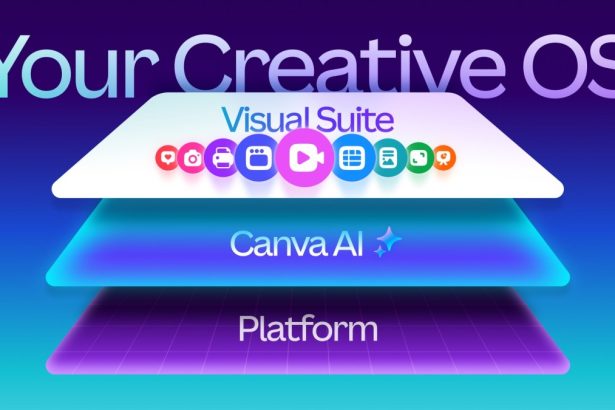 Canva launches its own design model, adds new AI features to the platform