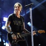 Nicole Kidman and Keith Urban Divorce: Inside Their Empire