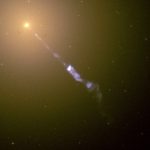 What Is a Quasar? The Answer Depends on Your Point of View