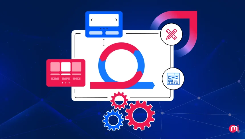 What Is the Software Design Process? A Comprehensive Guide What Is the Software Design Process? A Comprehensive Guide