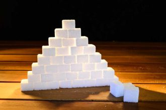 Can Sugar Rally?