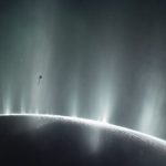 Is Life inside Enceladus? Saturn’s Ocean Moon Is Awash with Biology’s Raw Ingredients
