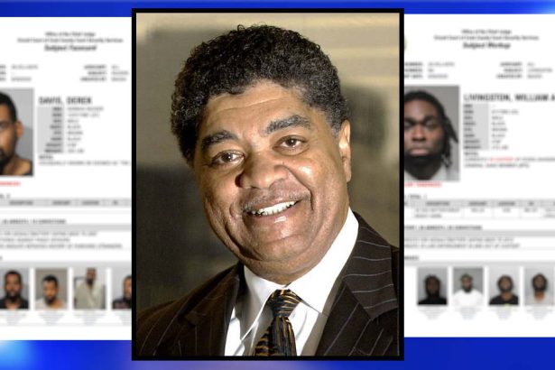 Chief judge warns of random Loop attacks as accused man walks free under cashless bail system he supports – CWB Chicago