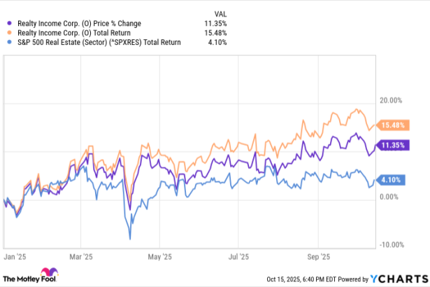 Why This California-Based Company Could Reward Patient Investors