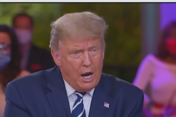 Trump Is Already Chickening Out On The Government Shutdown