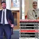 Mamdani mayoral campaign took in ,000 in illegal foreign donations, records show