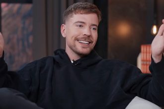 MrBeast files trademark for banking app with a focus on crypto – Dexerto