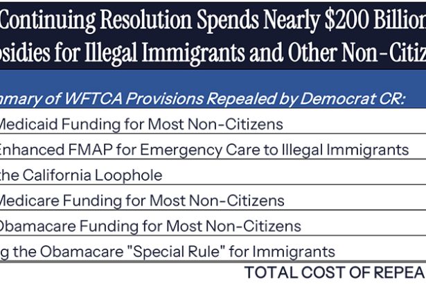 FACT: Democrats Shut Down Government Over Free Healthcare for Illegals
