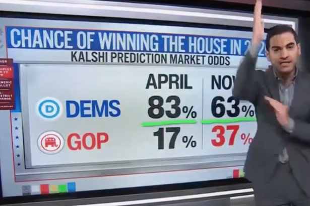 CNN’s Harry Enten Has Warning for Dems: ‘Chance of Taking House in 2026 Has Plummeted’ (Video) | The Gateway Pundit | by Margaret Flavin