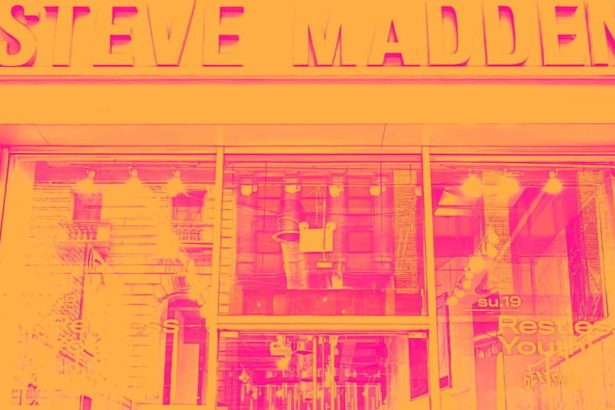 3 Russell 2000 Stocks We Approach with Caution