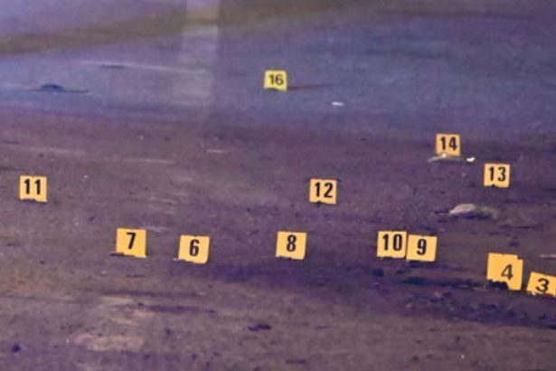 4 killed, 9 wounded in Chicago weekend shootings as violence dips to 8-year low