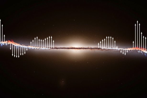 A Colossal Wave Is Rippling Through The Milky Way, Gaia Data Reveals : ScienceAlert