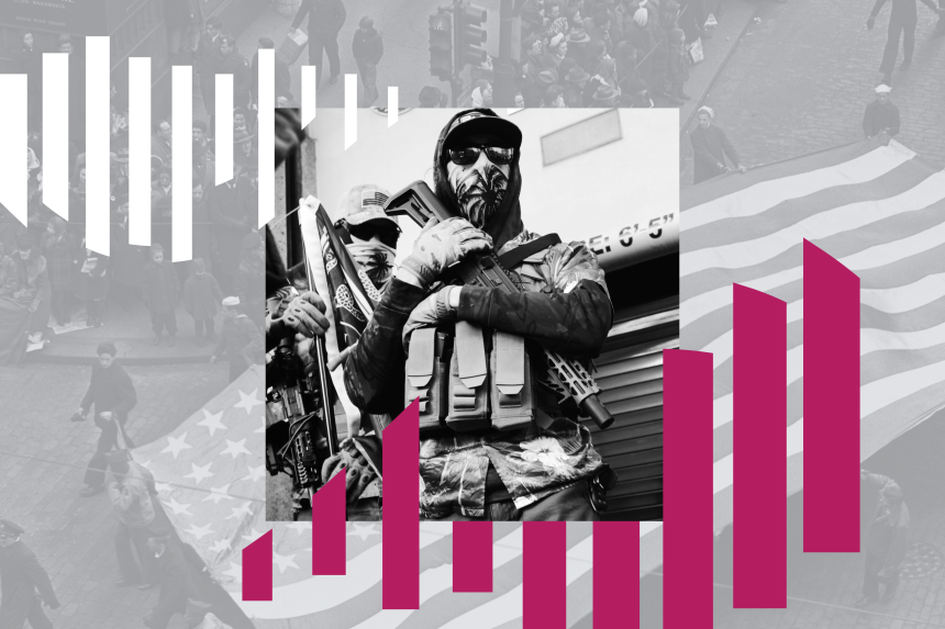 America is bracing for political violence — and a significant portion think it’s sometimes OK