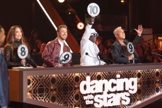 DWTS Guest Judge Flavor Flav Causes Chaos With Scores: Who Went Home?