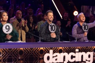 Dancing With the Stars Prince Night Recap: Who Went Home Before Finale?