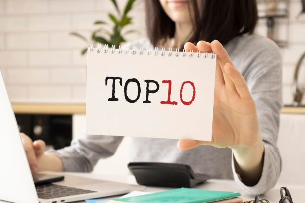 Evaluating The Role Of National Rankings For College Mental Health