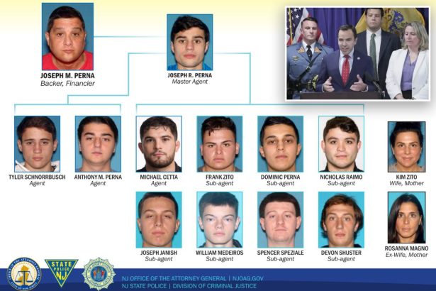 Ex-Rutgers wrestlers among 14 charged with mob sports gambling ring in New Jersey