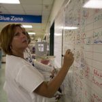 Free Markets, Not Mandates, Will Fix Our Broken Healthcare System