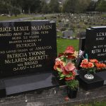 Graves of McLaren founder Bruce and his family was vandalised in a shocking incident in New Zealand