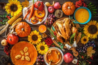 Happy Thanksgiving – Econlib