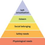 Health Insurance Affordability Is Red Hot, And Psychology Explains Why