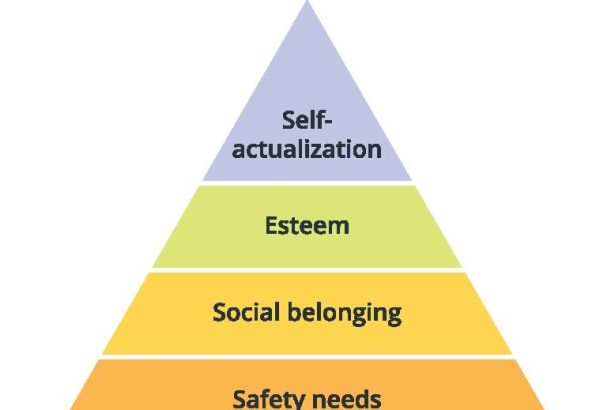 Health Insurance Affordability Is Red Hot, And Psychology Explains Why